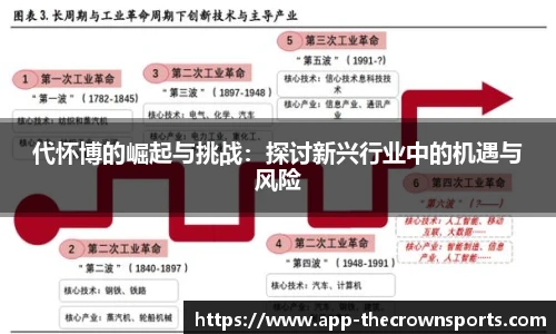 皇冠体育crown官方网站